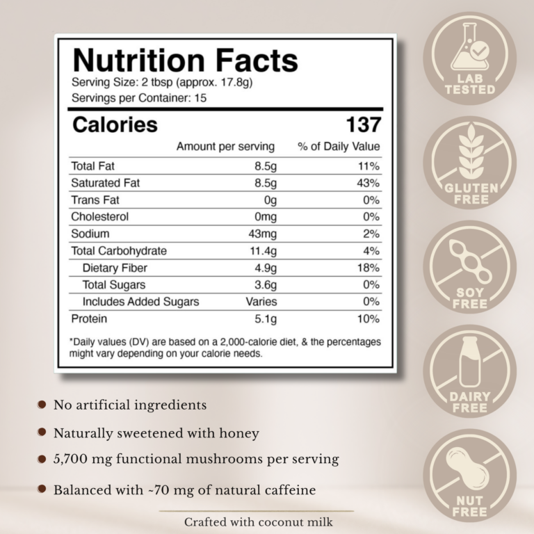 Matcha Facts 15