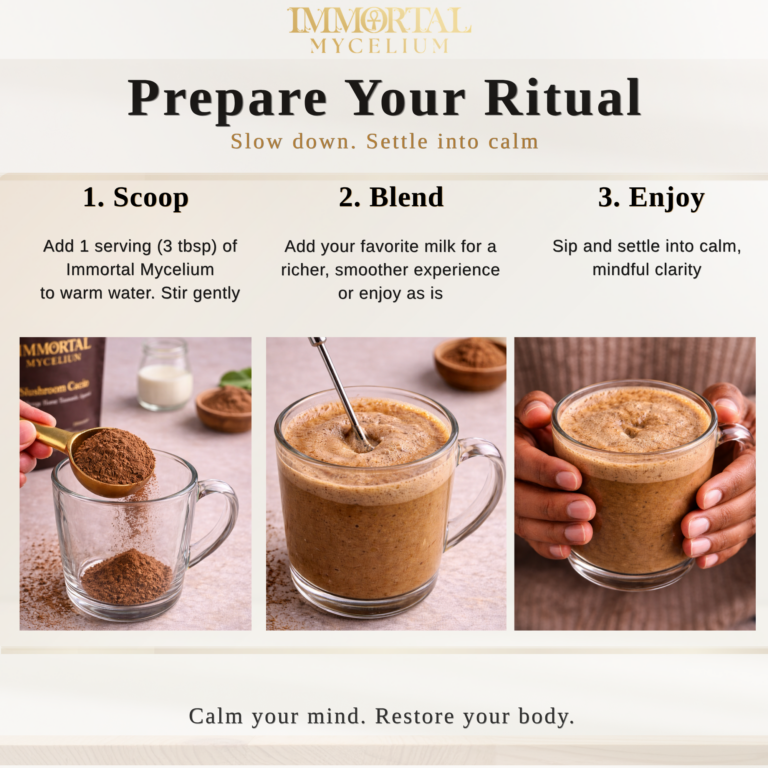 Cacao How to Make