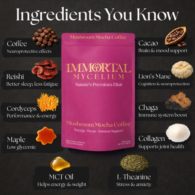 ingredients-mocha1